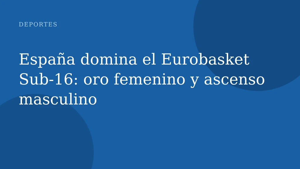 España domina el Eurobasket Sub-16: oro femenino y ascenso masculino