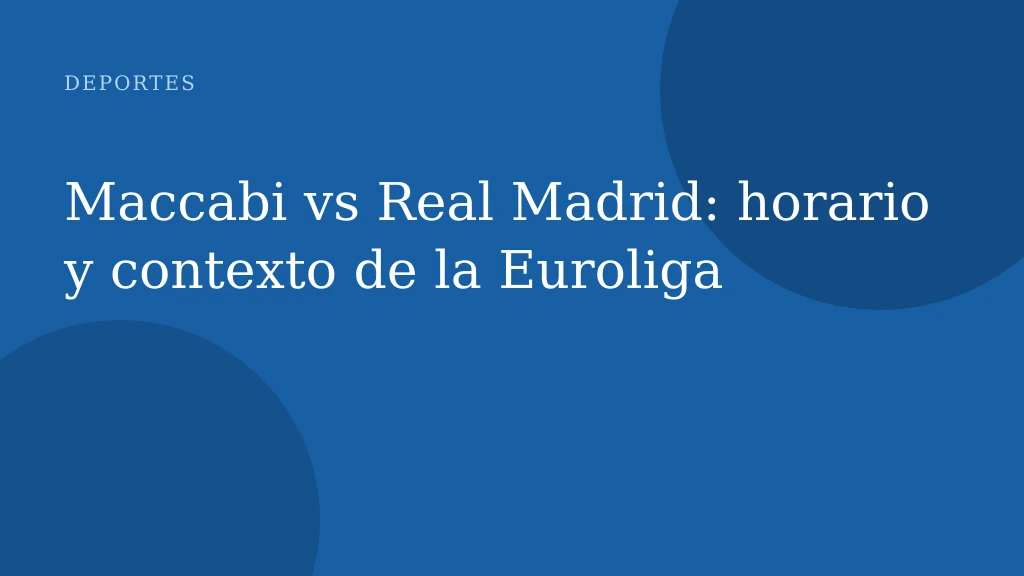 Maccabi vs Real Madrid: horario y contexto de la Euroliga