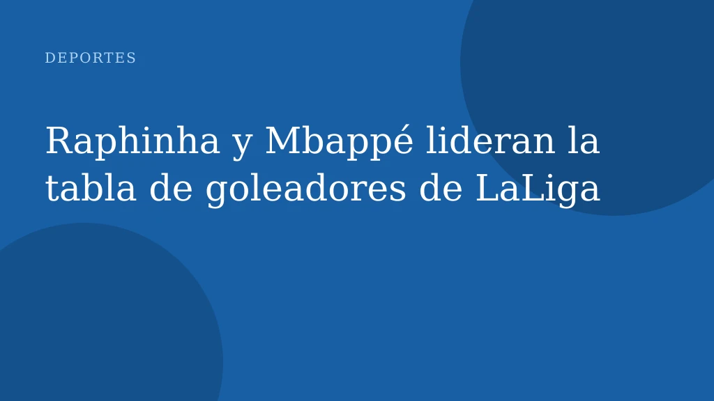 Raphinha y Mbappé lideran la tabla de goleadores de LaLiga