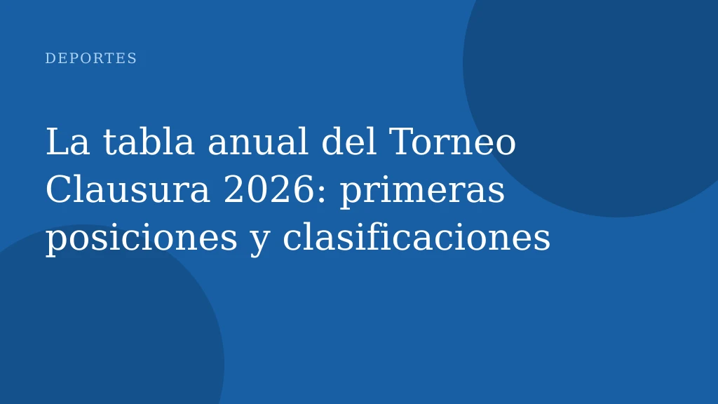La tabla anual del Torneo Clausura 2026: primeras posiciones y clasificaciones